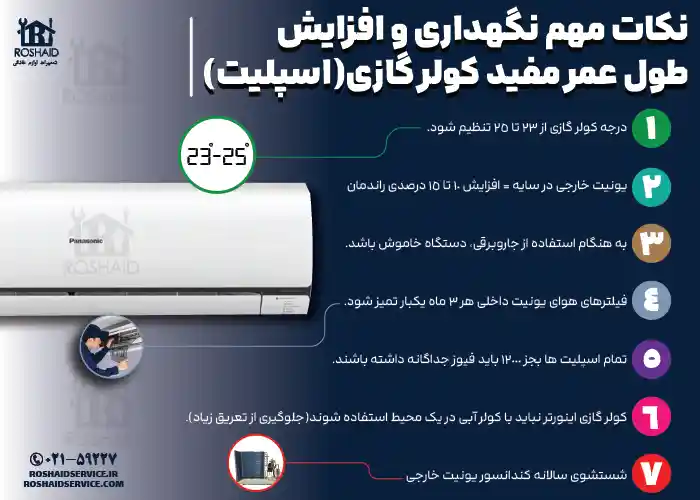 نکات مهم نگهداری و افزایش بازدهی کولرگازی پاناسونیک Panasonic